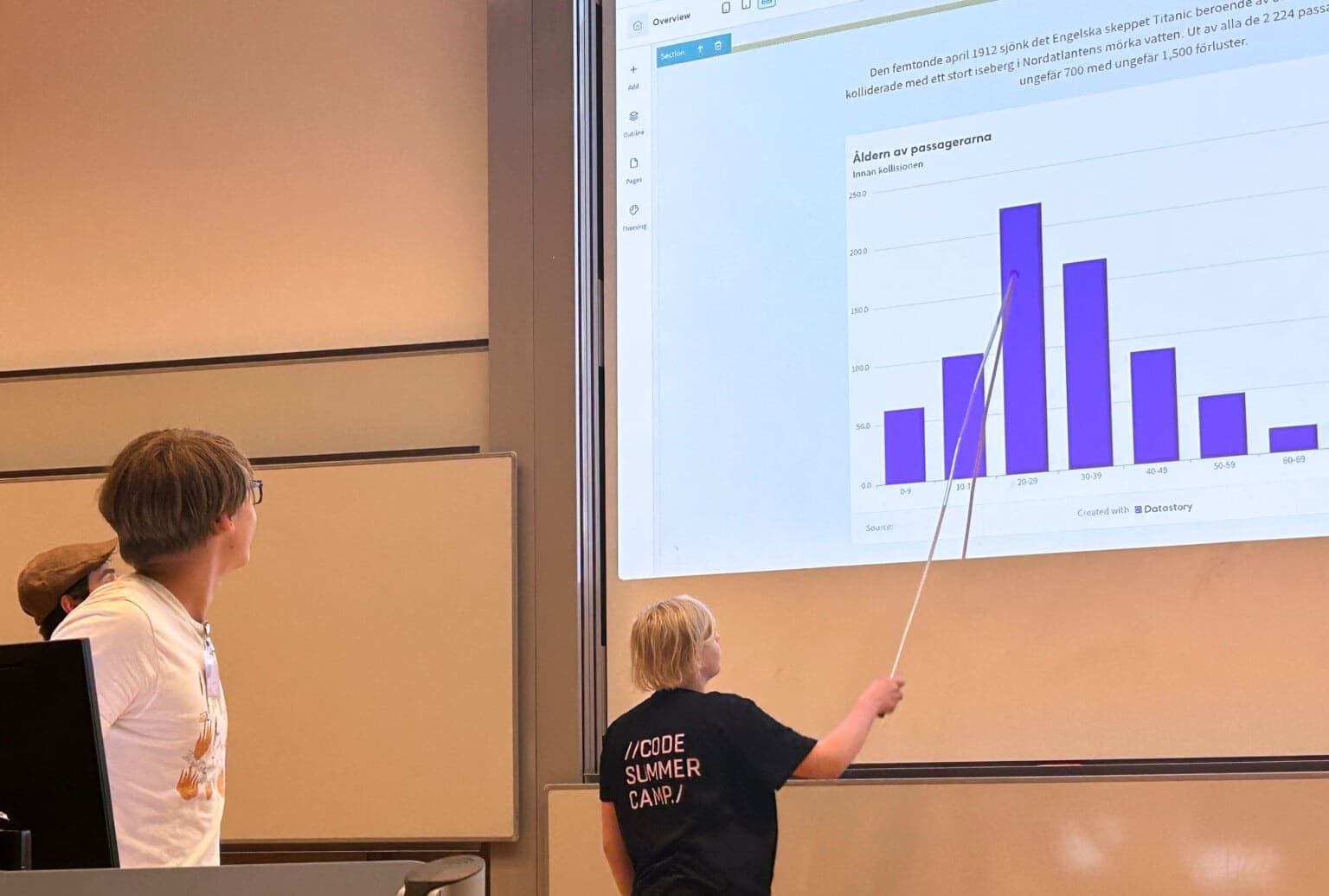 Student presenting a chart